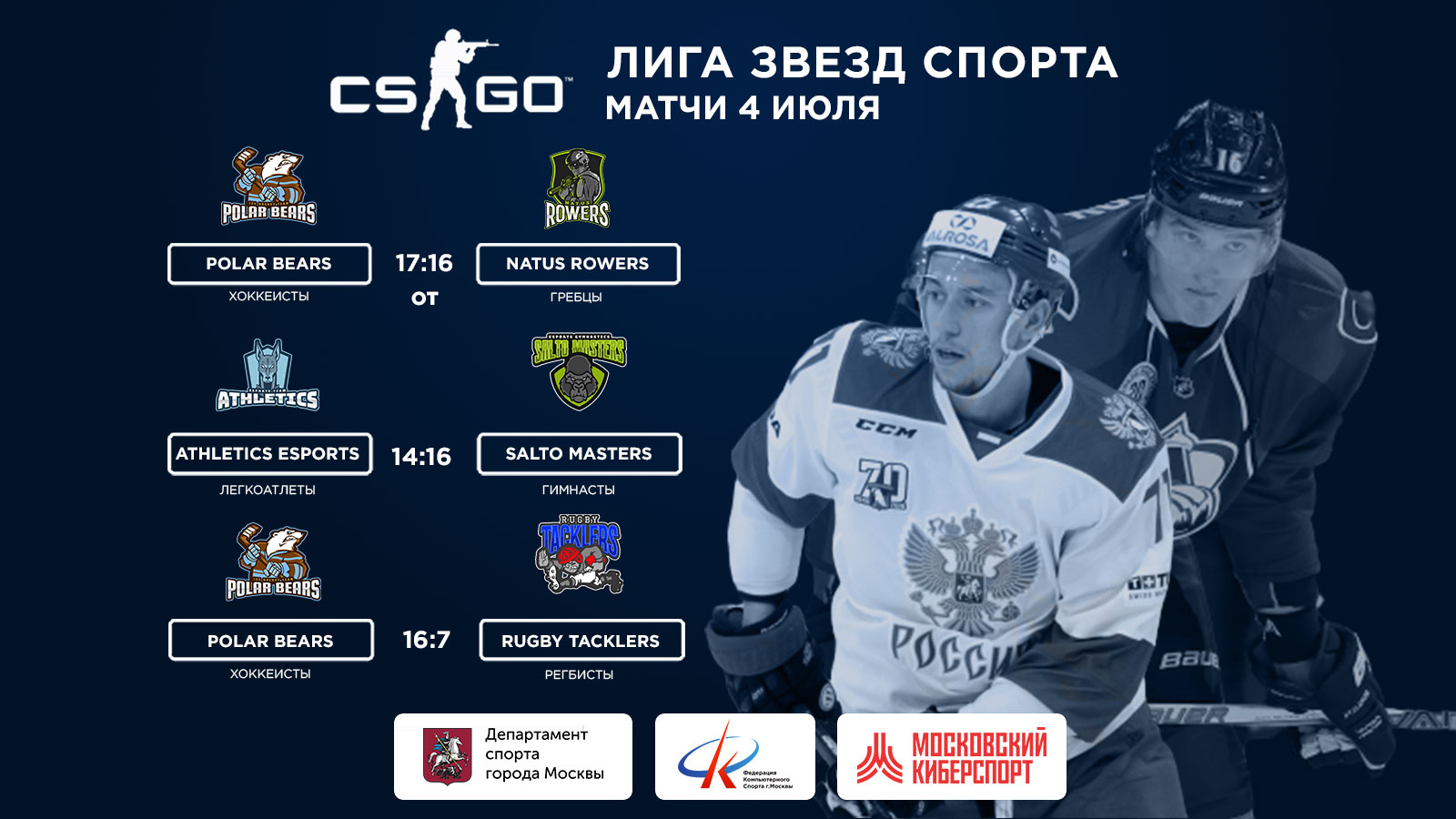 Хоккеисты сборной России выиграли две игры в «Лиге звезд спорта»