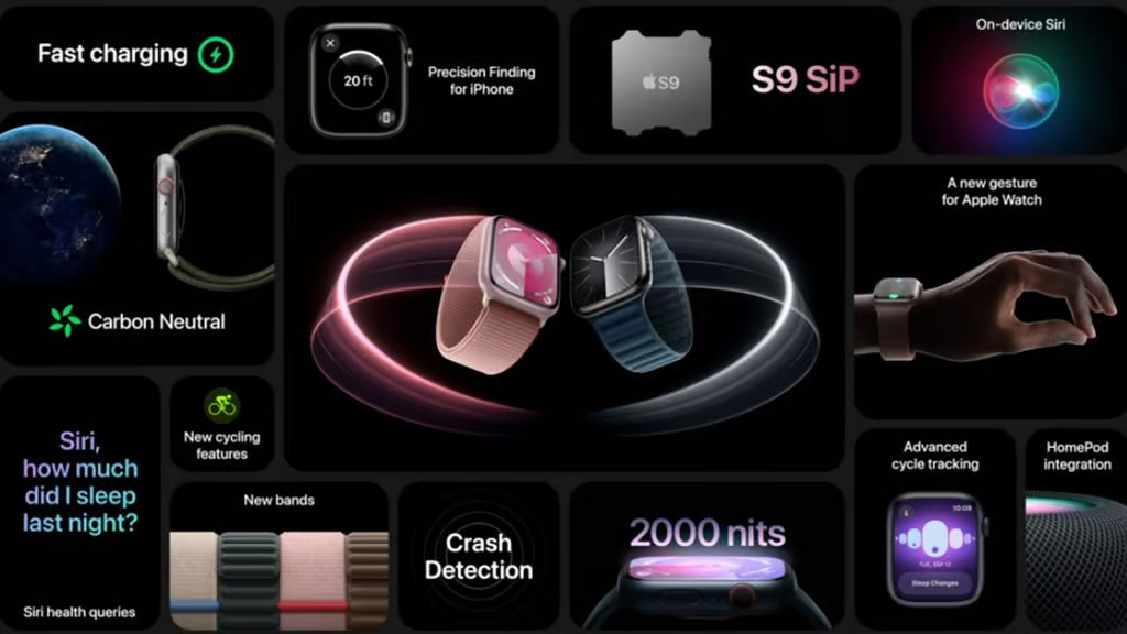 Всё, что раскрыли на осеннем мероприятии Apple 2023 года: iPhone 15, Apple Watch, USB-C